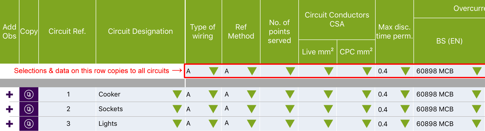 Circuits Test Results Schedule