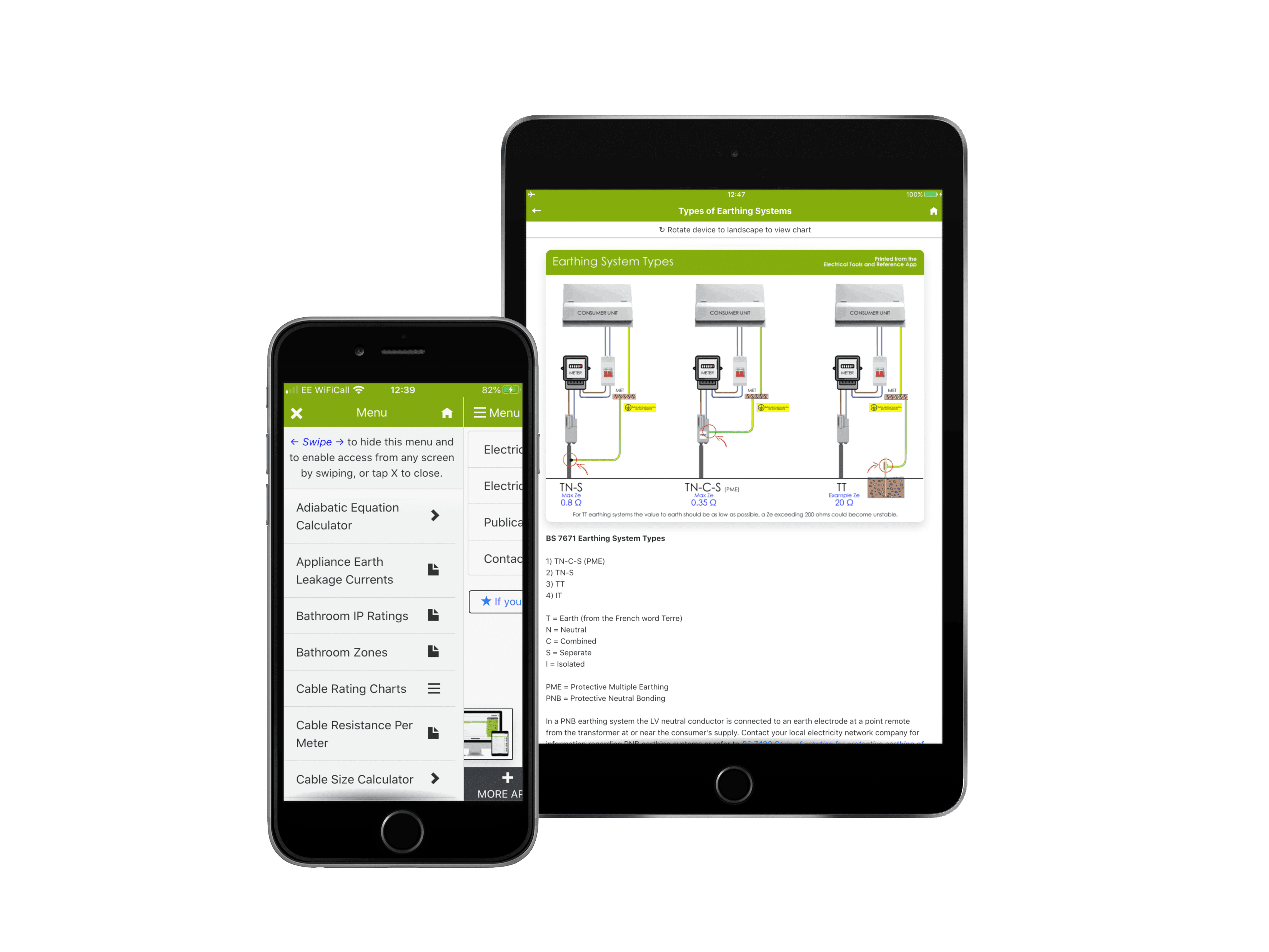 Apps for Electricians Electrical Apps Pro Certs Software