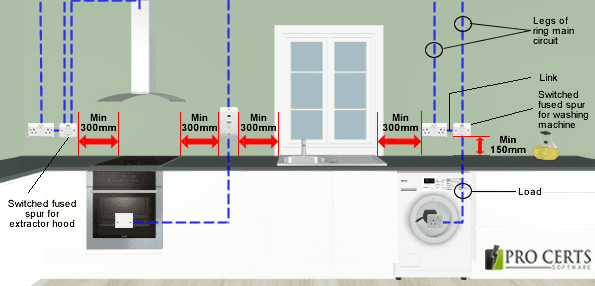 Local Isolation For Kitchen Appliances, Kitchen Wiring Diagram