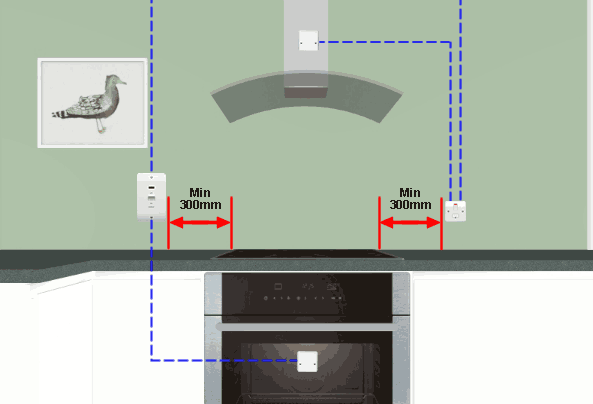 Sockets Behind Hobs Archives Pro Certs Software Sockets Behind Hobs Archives Pro Certs Software