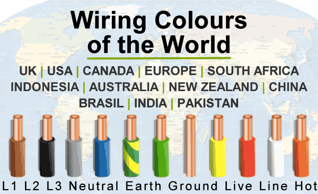 Wiring Colours