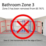 Bathroom Zones - 18th Edition BS 7671