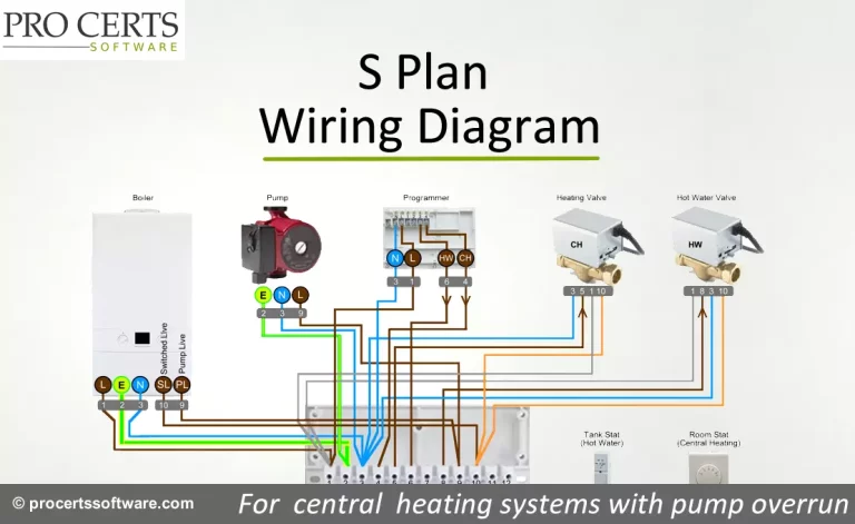 S Plan Wiring Diagram