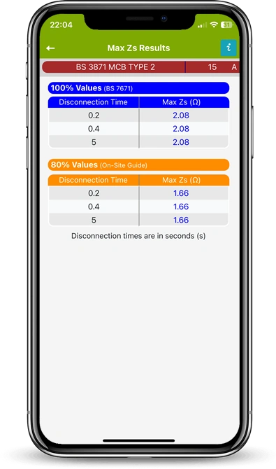 max zs values calculator based on bs 7671